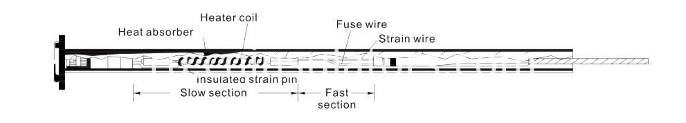 предохранители fuse links